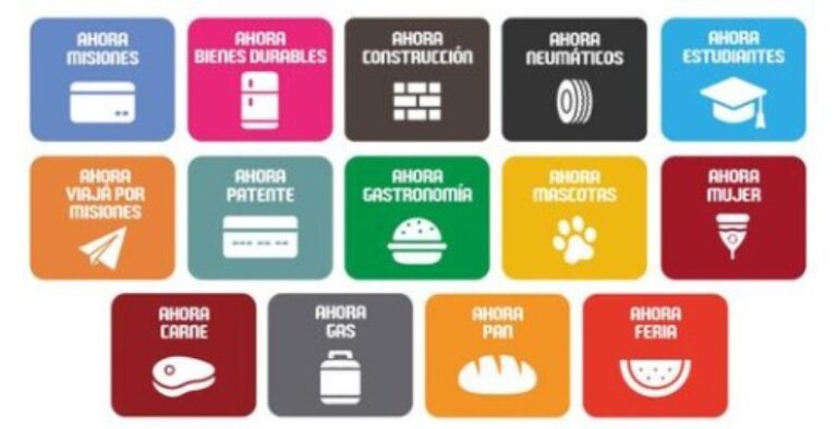 En el Gobierno provincial evalúan suspender la continuidad de los programas Ahora en 2026 imagen-48