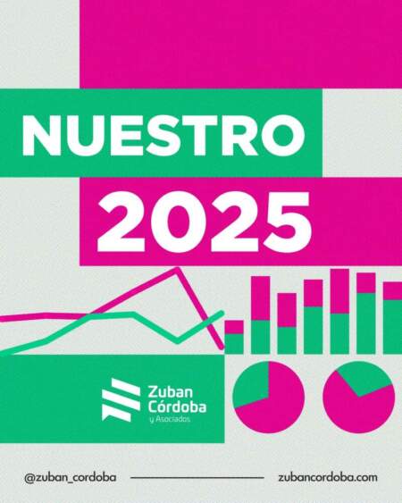 Con 19 informes realizados, Consultora Zuban Córdoba & Asociados cierra "un año intenso donde la realidad argentina no nos dio respiro" imagen-2