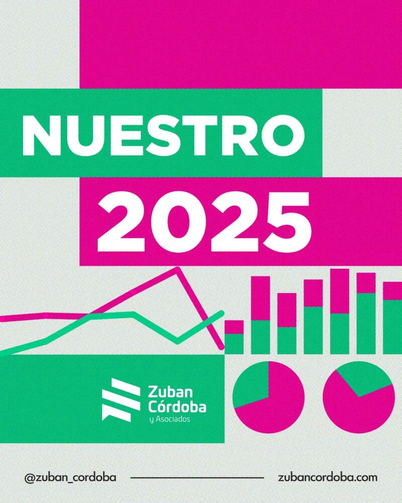 Con 19 informes realizados, Consultora Zuban Córdoba & Asociados cierra "un año intenso donde la realidad argentina no nos dio respiro" imagen-13