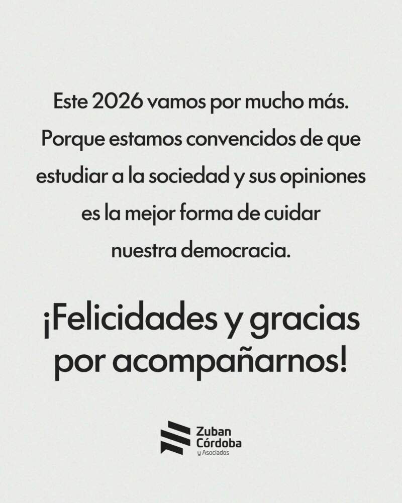 Con 19 informes realizados, Consultora Zuban Córdoba & Asociados cierra "un año intenso donde la realidad argentina no nos dio respiro" 5 Con 19 informes realizados, Consultora Zuban Córdoba & Asociados cierra "un año intenso donde la realidad argentina no nos dio respiro" imagen-4