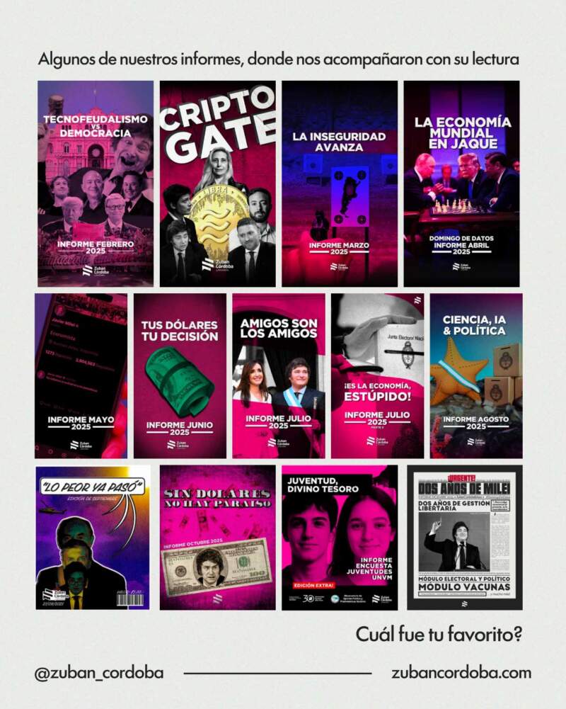 Con 19 informes realizados, Consultora Zuban Córdoba & Asociados cierra "un año intenso donde la realidad argentina no nos dio respiro" 3 Con 19 informes realizados, Consultora Zuban Córdoba & Asociados cierra "un año intenso donde la realidad argentina no nos dio respiro" imagen-2