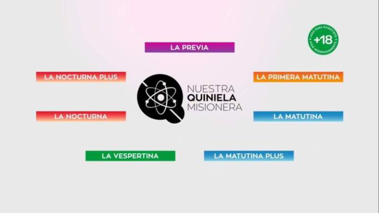 La Quiniela Misionera estrena logotipo y reafirma su identidad como juego emblema imagen-14