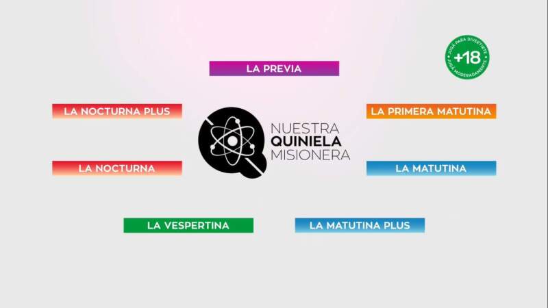 La Quiniela Misionera estrena logotipo y reafirma su identidad como juego emblema imagen-12