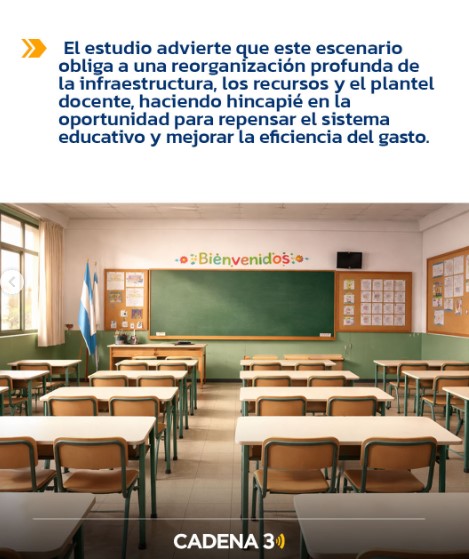 Menos chicos en las aulas: según informe, Misiones tendrá un 20% menos de alumnos de primaria hacia 2030 imagen-12