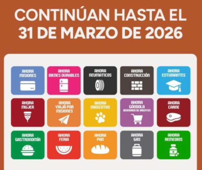 Junto a entidades crediticias, destacan que los programas "Ahora" continúan potenciando la economía misionera imagen-6