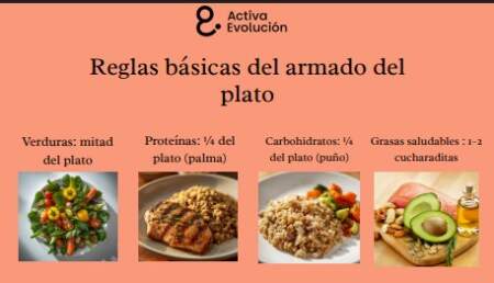 Activa Evolución: Comer de forma nutritiva, sencilla y práctica, con recomendaciones de nutricionista Activa Evolución: Comer de forma nutritiva, sencilla y práctica, con recomendaciones de nutricionista imagen-4
