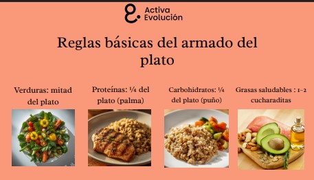 Activa Evolución: Comer de forma nutritiva, sencilla y práctica, con recomendaciones de nutricionista Activa Evolución: Comer de forma nutritiva, sencilla y práctica, con recomendaciones de nutricionista imagen-1