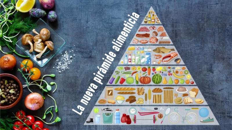 Nueva pirámide alimentaria en Argentina: énfasis en agua, actividad física y alimentos reales frente a la pirámide de Estados Unidos imagen-9