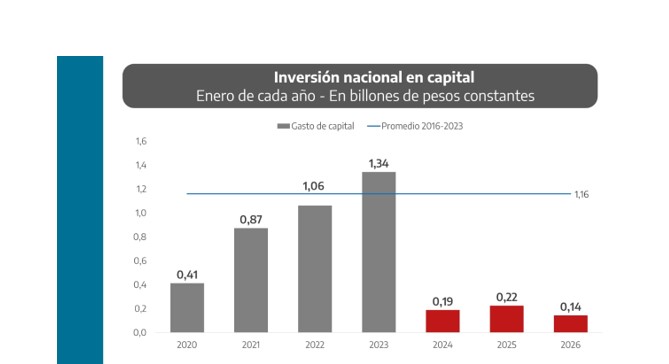 Resistir el ahogo / Por Aníbal Blasco imagen-6