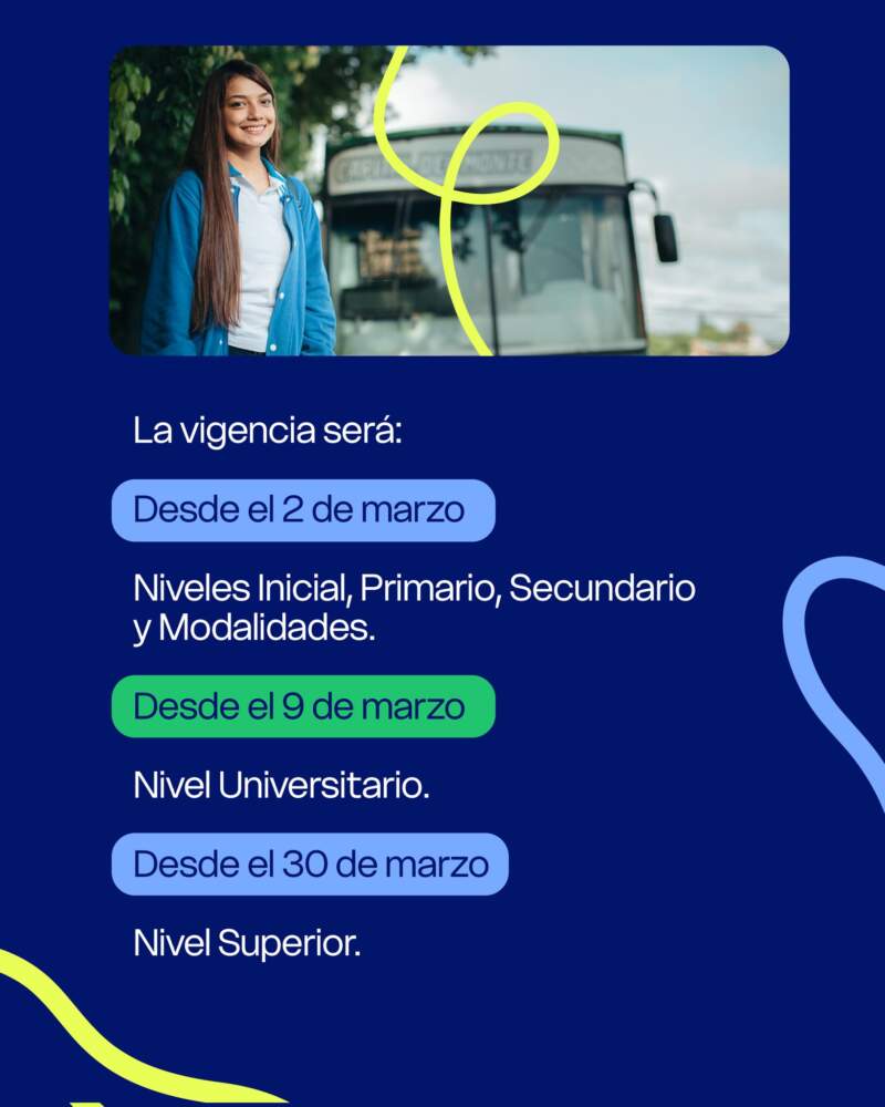 Inscriben para el Boleto Estudiantil Misionero, en todos los niveles del sistema educativo imagen-6