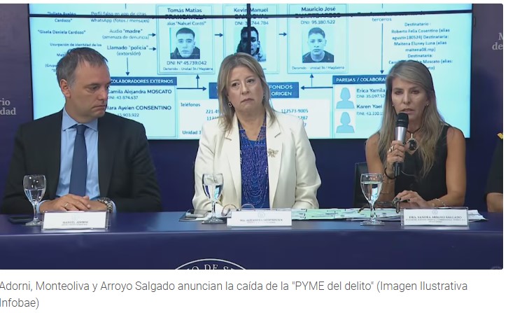 El Gobierno nacional dice que el soldado misionero que se suicidó en Olivos era extorsionado por una banda que operaba con una app de citas desde cárceles bonaerenses imagen-4