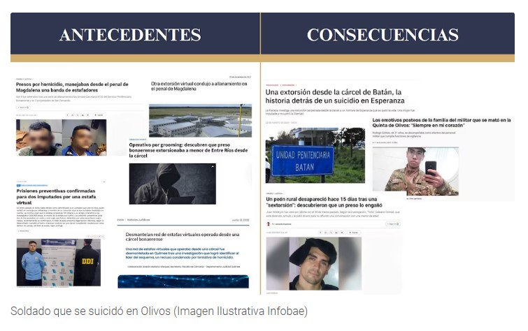 El Gobierno nacional dice que el soldado misionero que se suicidó en Olivos era extorsionado por una banda que operaba con una app de citas desde cárceles bonaerenses imagen-8
