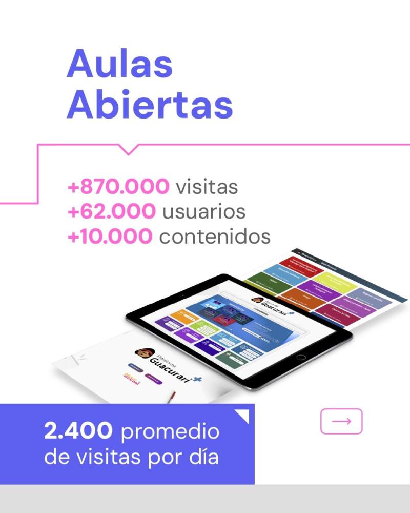 Plataforma Guacurarí registró más de 870.000 visitas en 2025 y presentó una nueva propuesta con contenidos actualizados y especializados para docentes imagen-2