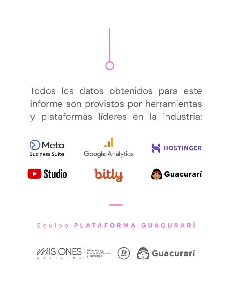 Plataforma Guacurarí registró más de 870.000 visitas en 2025 y presentó una nueva propuesta con contenidos actualizados y especializados para docentes imagen-4