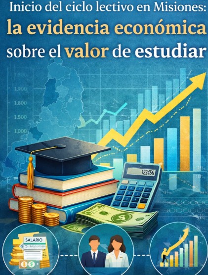 Por qué vale la pena estudiar: la evidencia económica desde Misiones / Por PosDr. Darío Ezequiel Díaz imagen-5