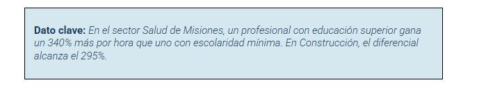 Por qué vale la pena estudiar: la evidencia económica desde Misiones / Por PosDr. Darío Ezequiel Díaz imagen-4