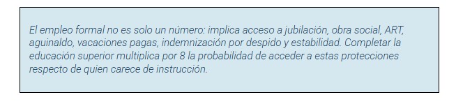 Por qué vale la pena estudiar: la evidencia económica desde Misiones / Por PosDr. Darío Ezequiel Díaz imagen-10