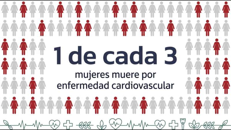 Factores hormonales, hábitos de vida y prevención: Florencia Sartori disertó sobre salud cardiovascular femenina en Posadas imagen-4