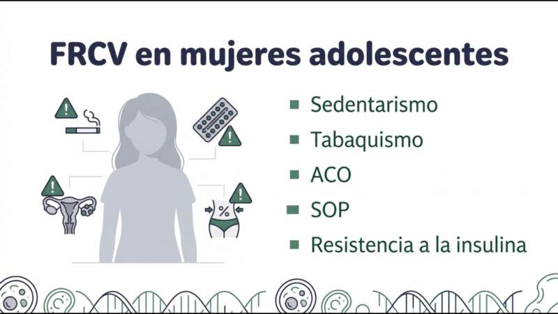 Factores hormonales, hábitos de vida y prevención: Florencia Sartori disertó sobre salud cardiovascular femenina en Posadas imagen-12