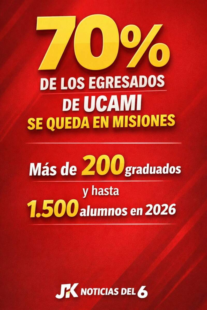 Ucami ya superó los 200 egresados y hasta el 70% permanece trabajando en Misiones imagen-2