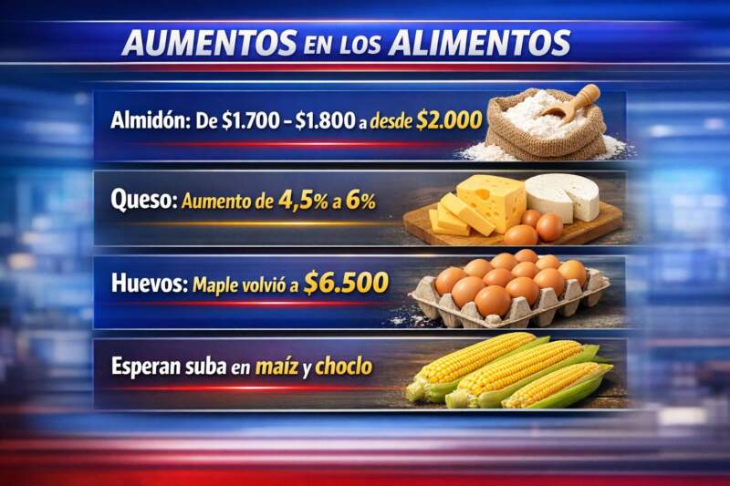 Entre la fe y el bolsillo: Semana Santa llega con nuevos aumentos imagen-8