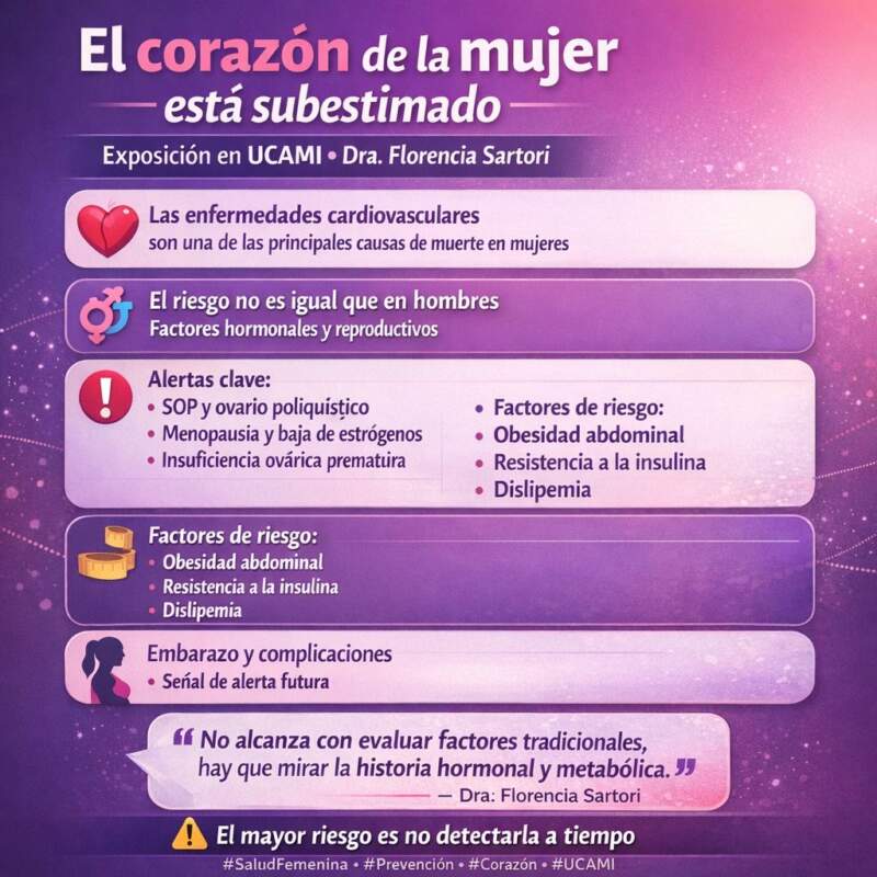 Dra. Sartori en la UCAMI: “El corazón de la mujer está subestimado” imagen-3