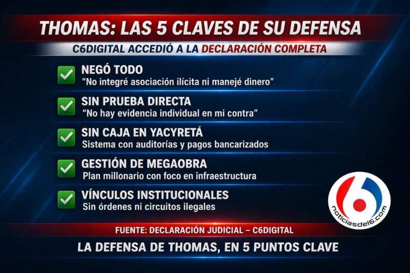 Thomas se defendió con una reconstrucción técnica y negó las coimas: “sin prueba individual no hay acusación posible” 13 Thomas se defendió con una reconstrucción técnica y negó las coimas: “sin prueba individual no hay acusación posible” imagen-12