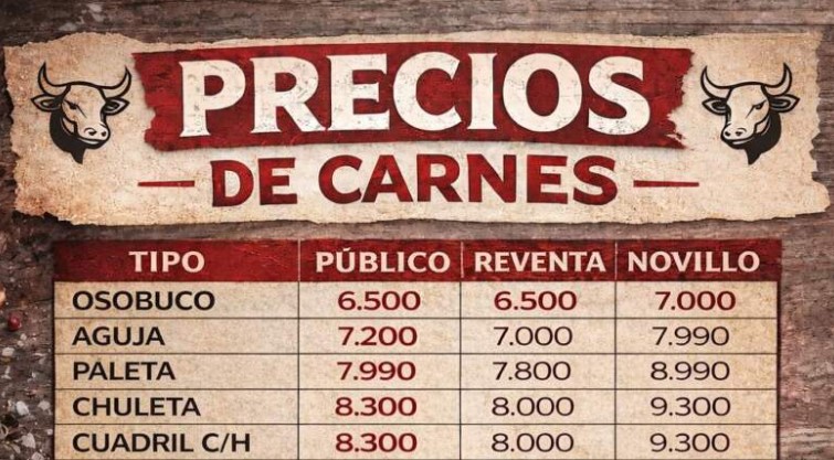 Comprar carne en el Mercado Central de Misiones: una opción más conveniente frente a la inflación imagen-12