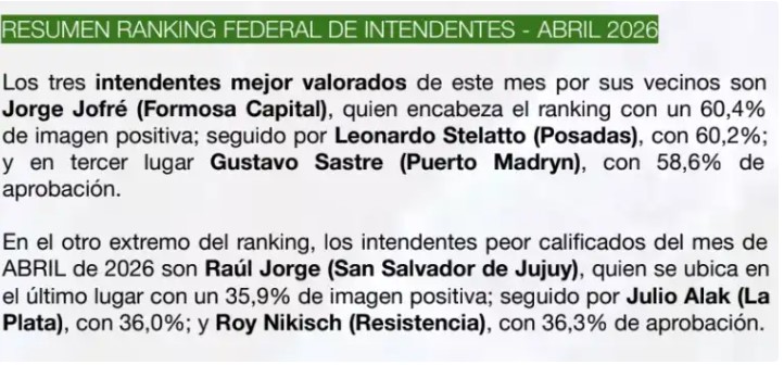 Anuncian un cuarteto de jefes de campaña y, entre ellos, impulsan por primera vez a Lalo Stelatto a caminar la provincia imagen-12