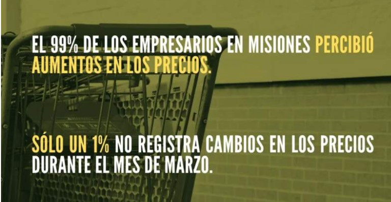 Encuesta CEM: El pesimismo se dispara alcanzando su nivel máximo del último año y el 99% de los empresarios notó aumento de inflación en marzo imagen-6