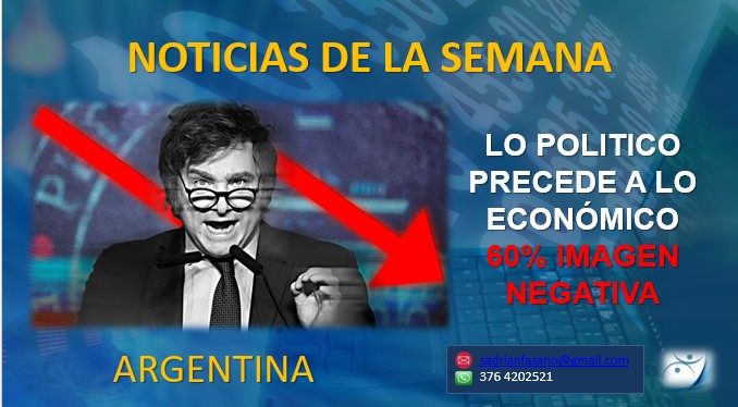 Actualidad económica: entre señales políticas, presión cambiaria y nuevas alertas sobre la actividad imagen-2