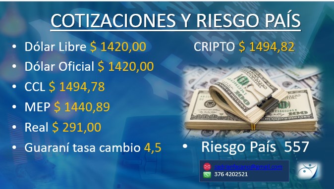 Actualidad económica: entre señales políticas, presión cambiaria y nuevas alertas sobre la actividad imagen-14