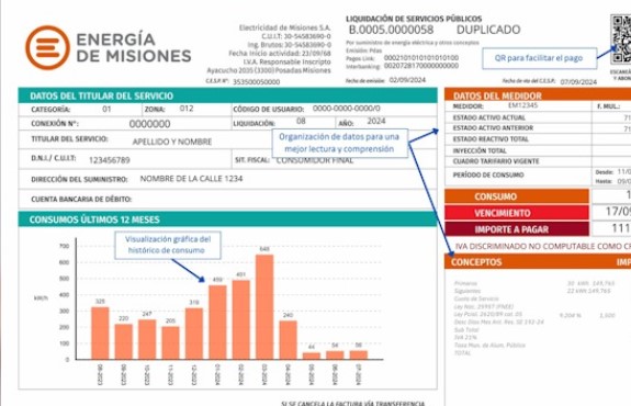Misiones amortigua el impacto de la reducción del subsidio nacional en la energía eléctrica imagen-16