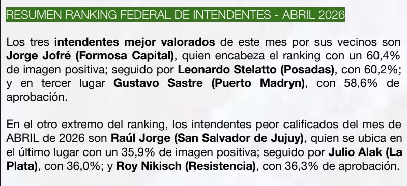 Con Lalo habilitado para caminar la provincia, se abre el juego por la sucesión en Posadas imagen-10