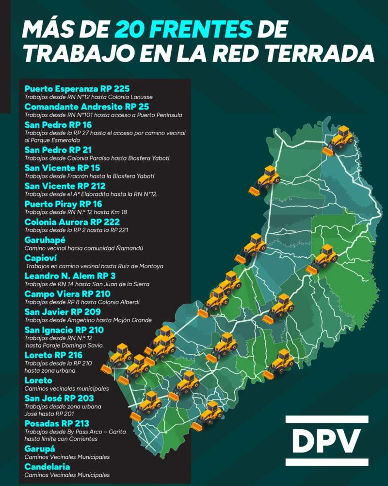 Vialidad de Misiones despliega más de 20 frentes de obra en rutas terradas en toda la provincia imagen-2