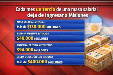 Los $94 mil millones pedidos no alcanzan para cubrir una masa salarial mensual imagen-11