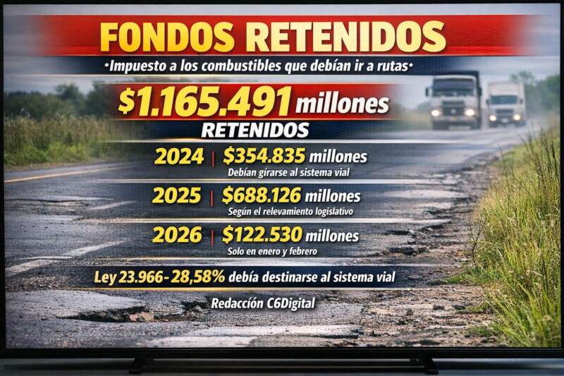 Rutas detonadas, fondos retenidos y un costo que se mide en vidas 3 Rutas detonadas, fondos retenidos y un costo que se mide en vidas imagen-2