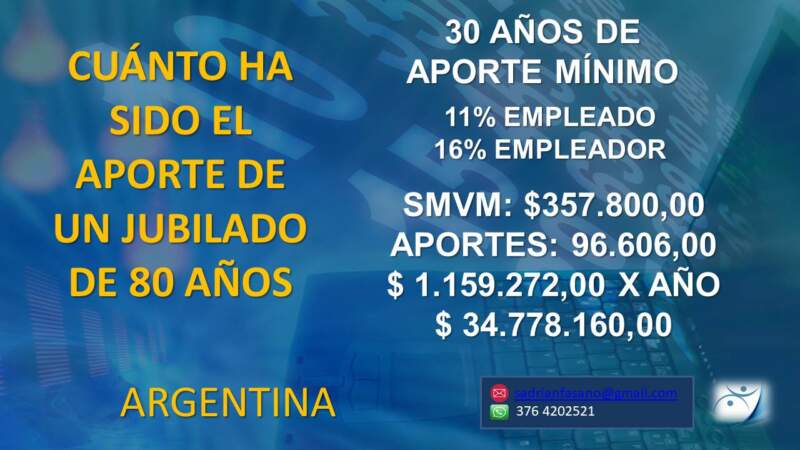 Argentina entre la inflación persistente, el auxilio financiero y el desgaste de la economía real imagen-14