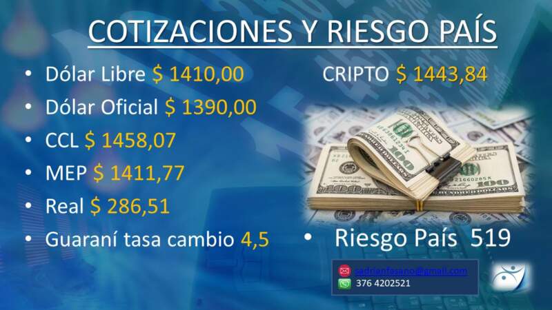 Argentina entre la inflación persistente, el auxilio financiero y el desgaste de la economía real imagen-18