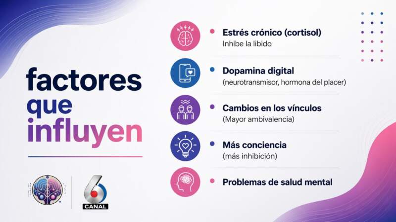 Cuando la intimidad pide ayuda: entre pantallas, cansancio y silencios imagen-9