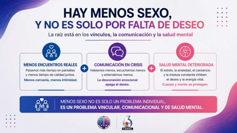 Cuando la intimidad pide ayuda: entre pantallas, cansancio y silencios imagen-13