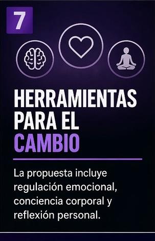 Cuando el dolor se vuelve patrón: psicólogas de Renacer Misiones llevaron a C6Digital una mirada profunda sobre los vínculos que lastiman imagen-20