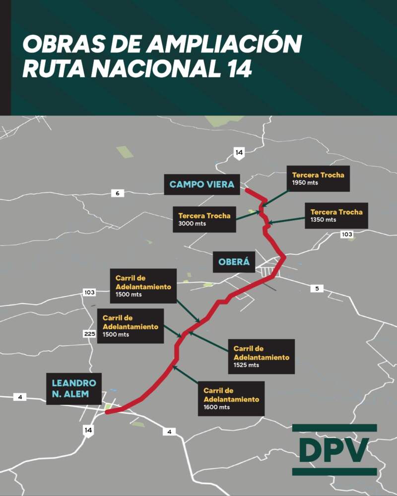 La Ruta 14 se transforma: proyectan ampliación, repavimentación y nuevas trochas en un tramo clave entre Alem y Campo Viera 5 La Ruta 14 se transforma: proyectan ampliación, repavimentación y nuevas trochas en un tramo clave entre Alem y Campo Viera imagen-4
