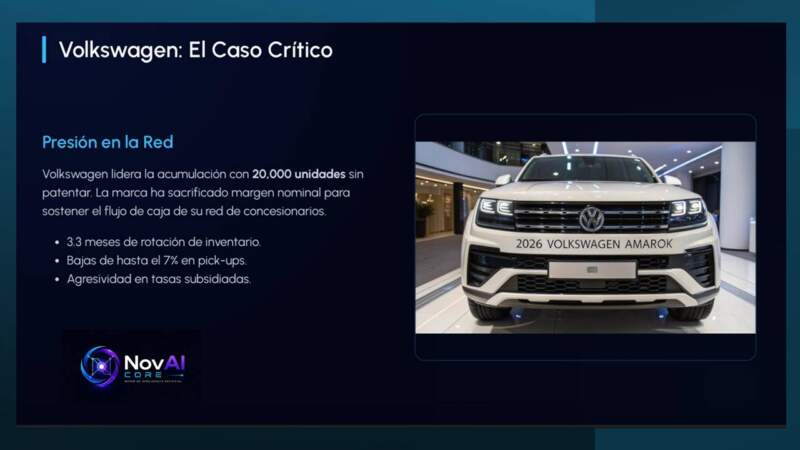 Planes de ahorro bajo la lupa: el caso Volkswagen y el debate por los sobreprecios imagen-14