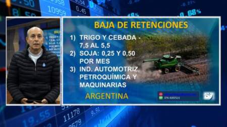 Milei anunció menos retenciones, pero persisten las señales de crisis en la economía argentina imagen-4