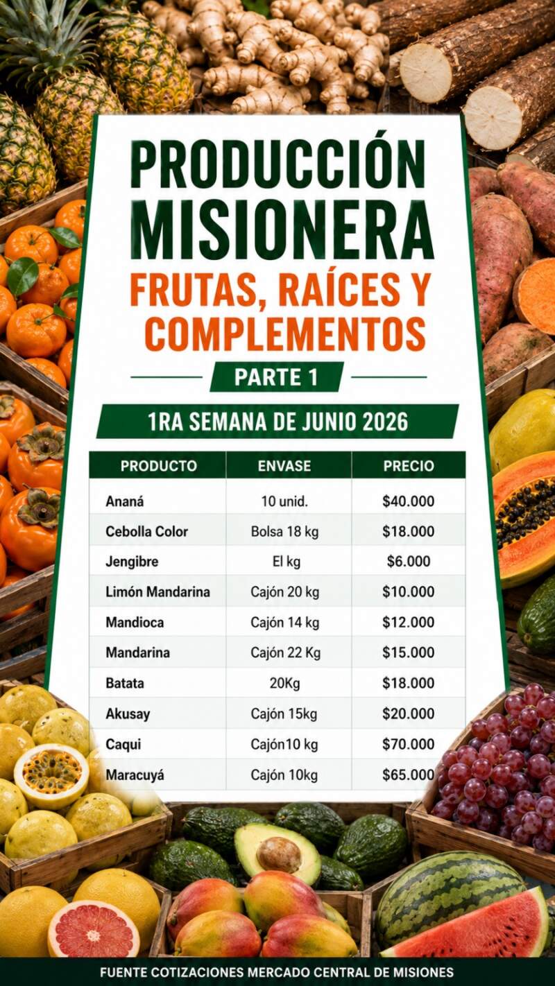 Del campo al Mercado Central Misiones: frutas y verdura con beneficios directos al consumidor 6 Del campo al Mercado Central Misiones: frutas y verdura con beneficios directos al consumidor imagen-5