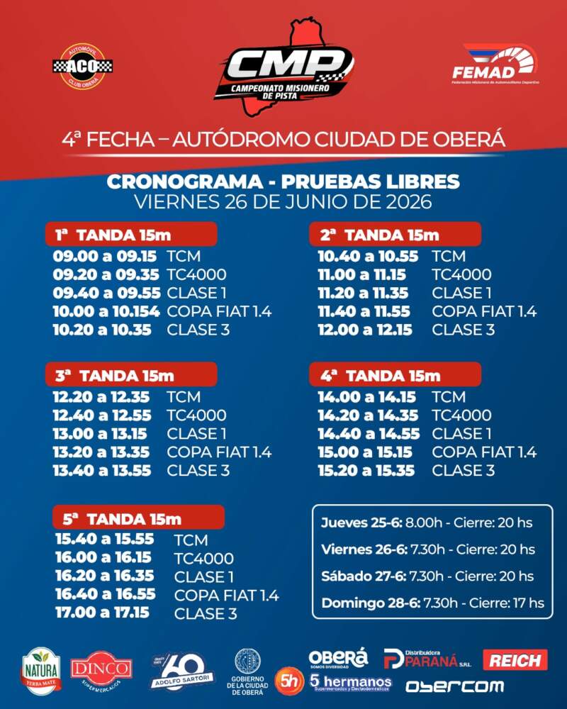 Automovilismo: Oberá se prepara para una nueva fecha del Misionero de Pista imagen-3