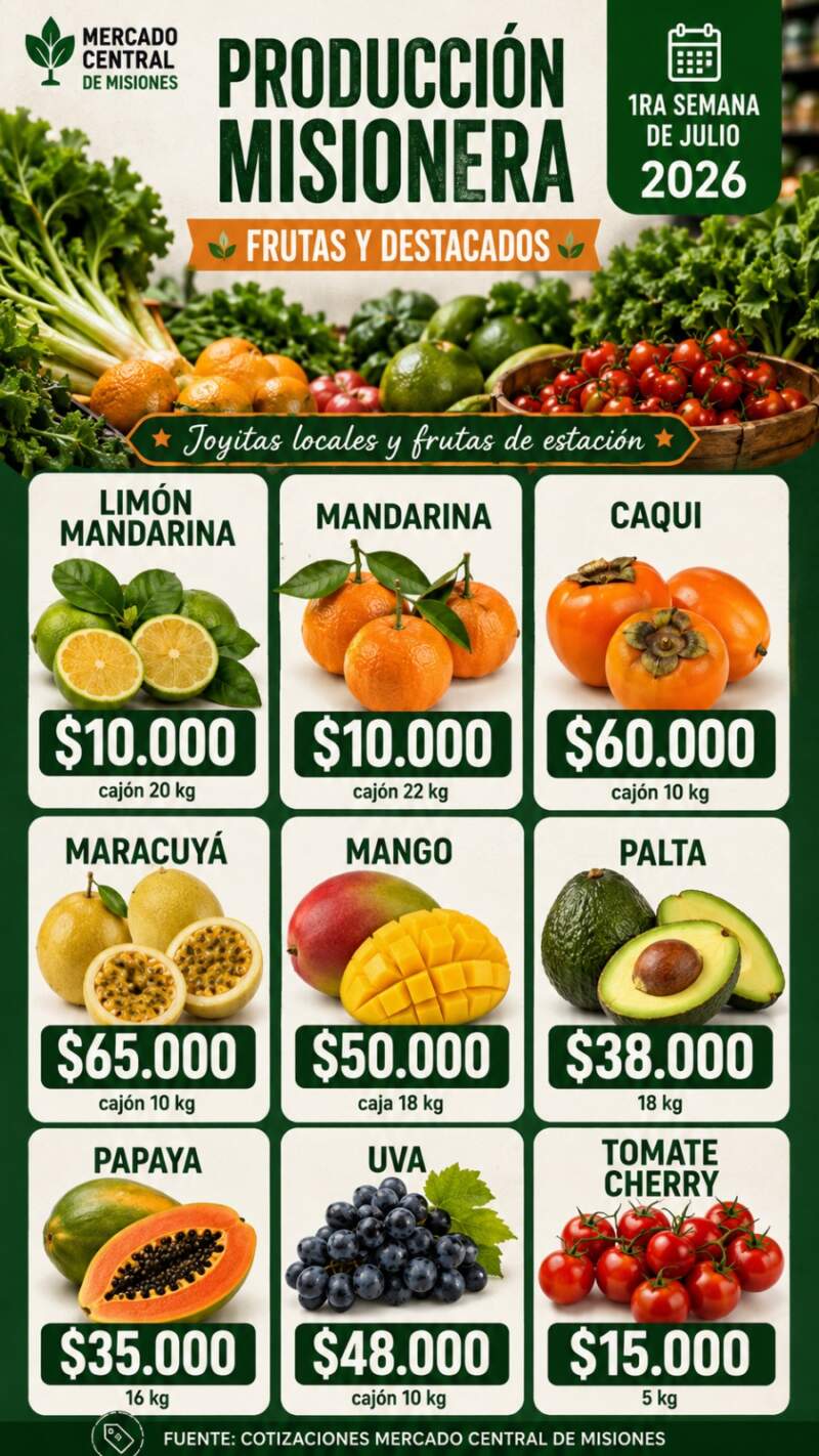 Al comienzo del segundo semestre, el Mercado Central sigue siendo la opción para comprar productos de buena calidad y a un mejor precio imagen-4
