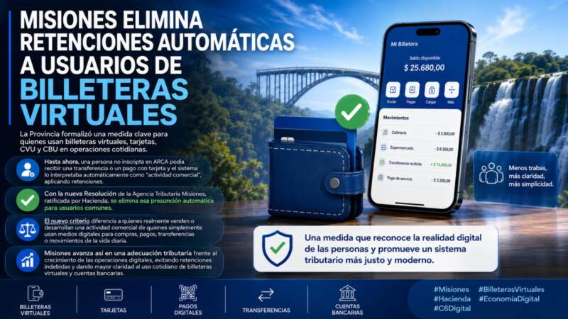 Misiones elimina la presunción que generaba retenciones a usuarios de billeteras virtuales y cuentas bancarias imagen-4
