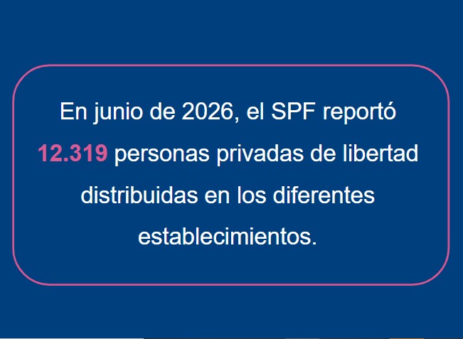 Mientras en otros Penales federales la población carcelaria creció un 1,3% en el primer semestre del año, en la Unidad 17 de Candelaria se redujo un 21% imagen-10